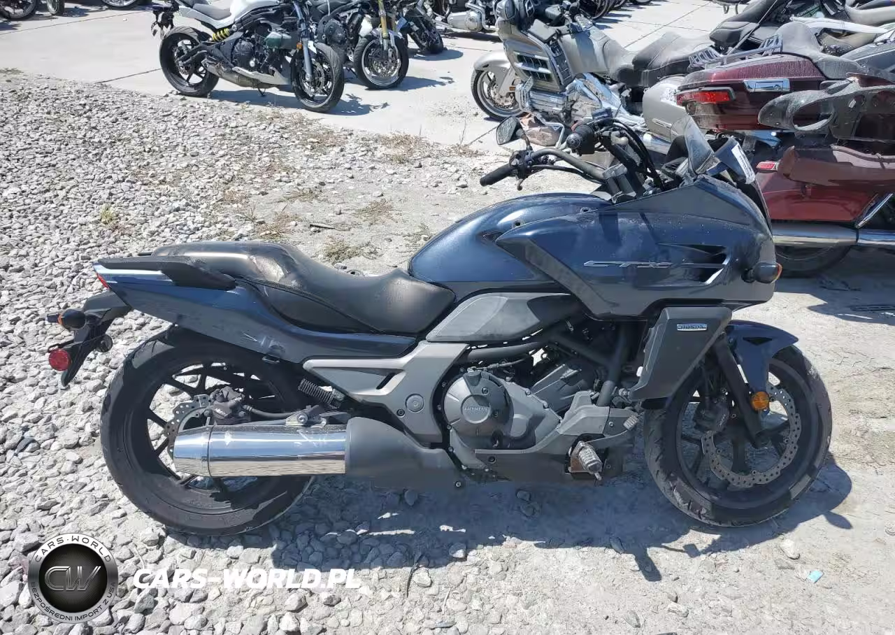 2015 Honda Ctx700