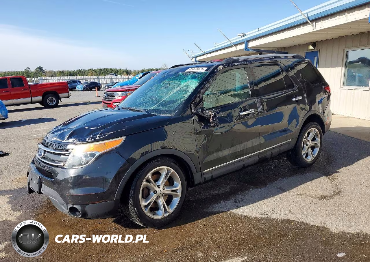 2015 Ford Explorer Limited