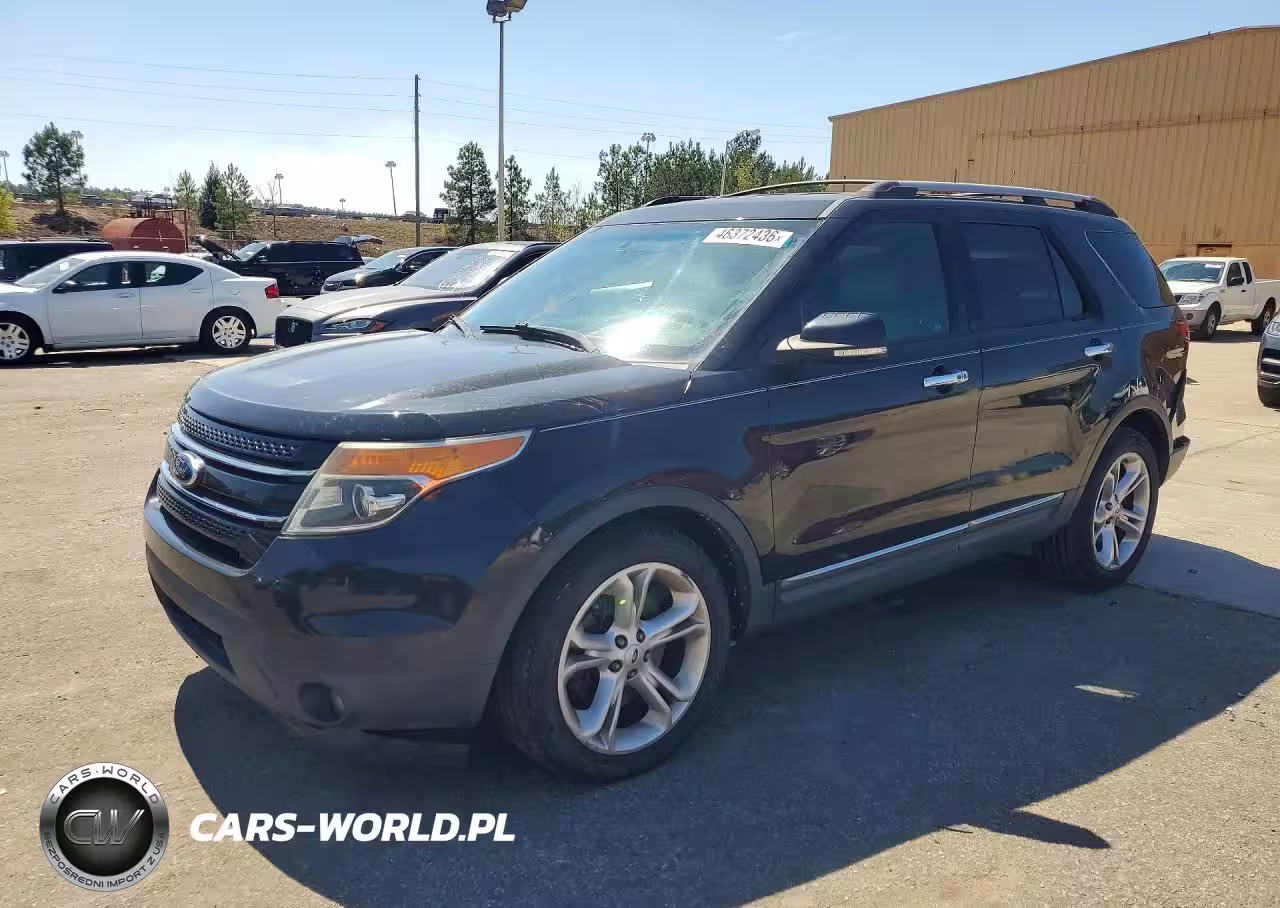 2015 Ford Explorer Limited