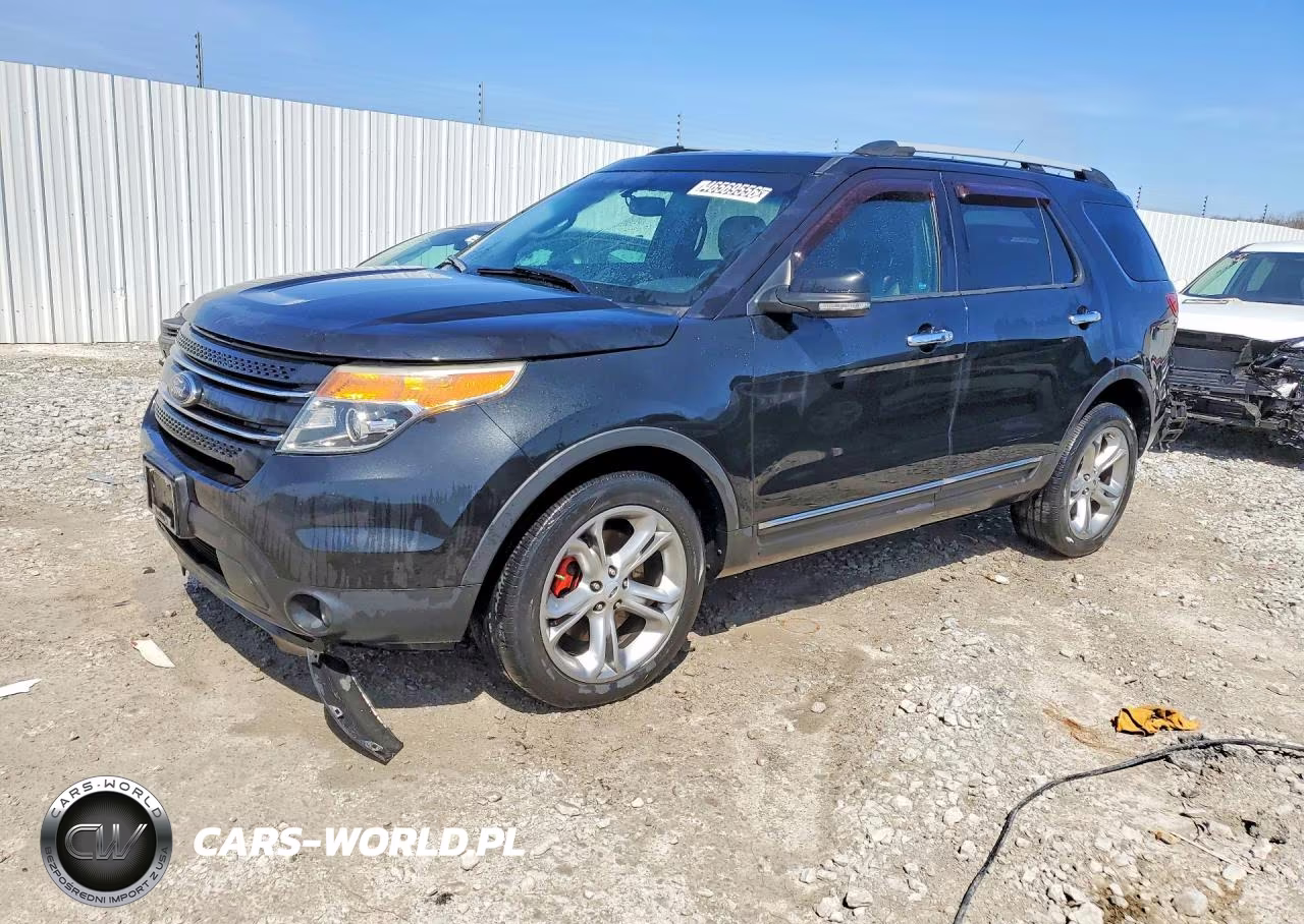 2015 Ford Explorer Limited