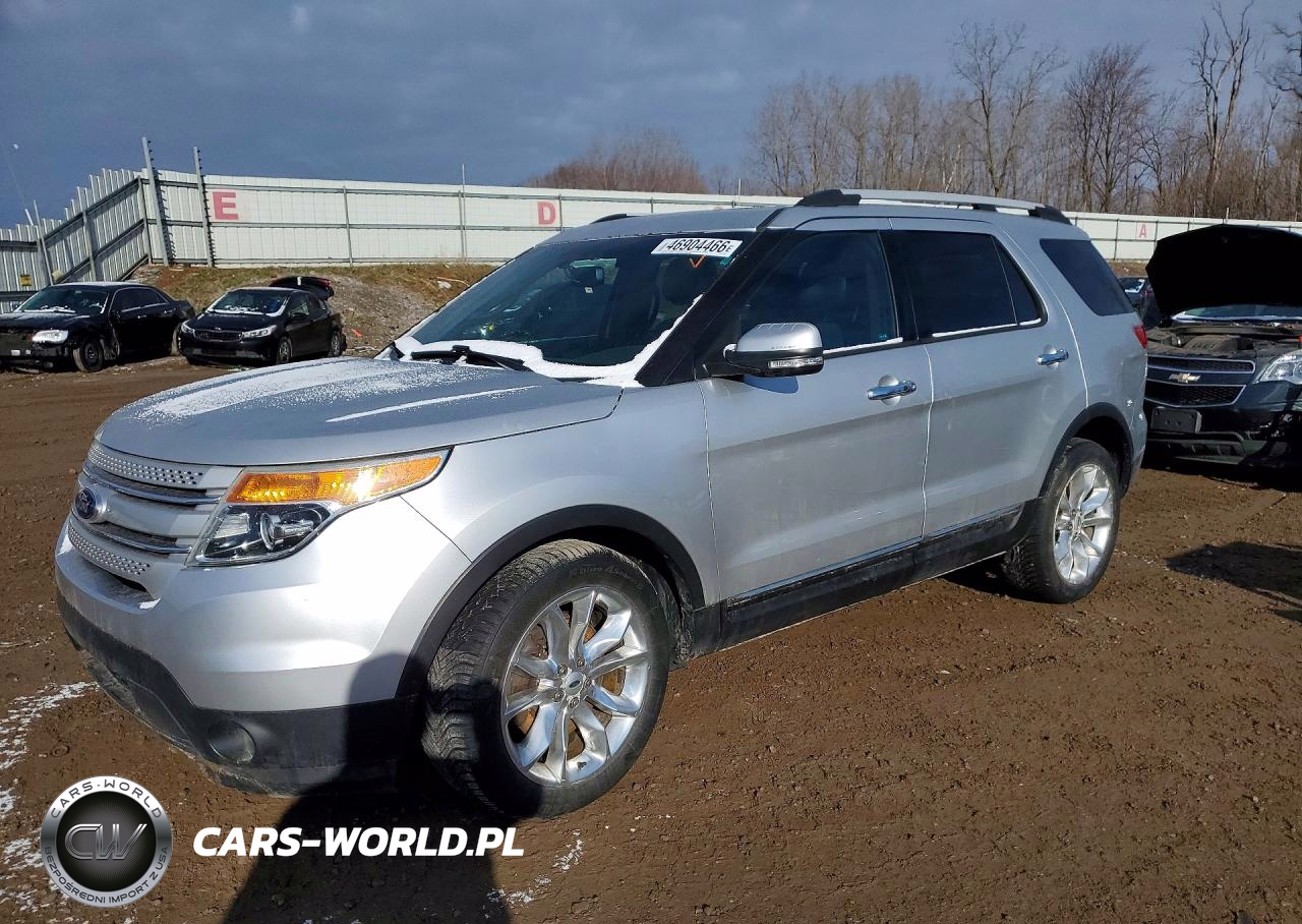 2015 Ford Explorer Limited
