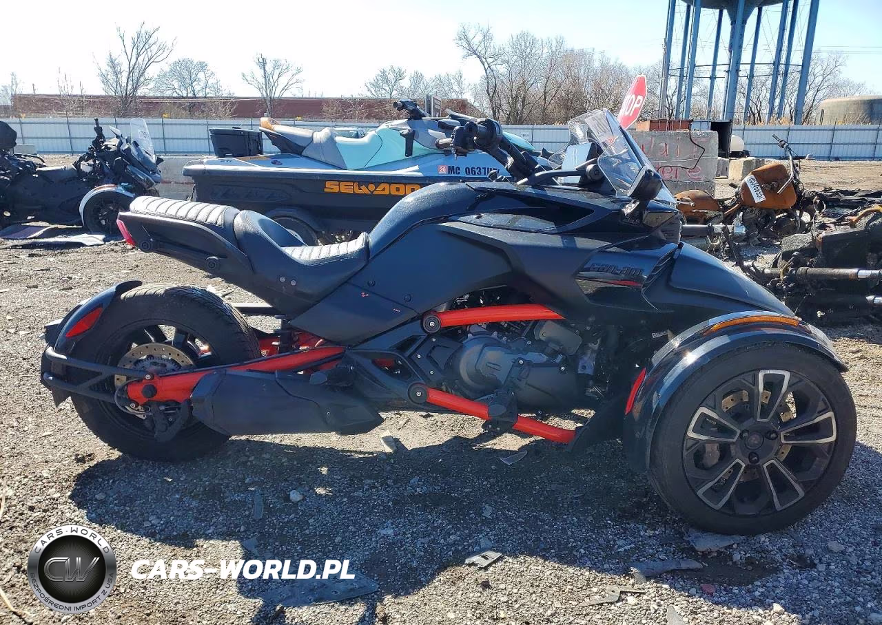 2024 Can-Am Spyder Roadster F3-S