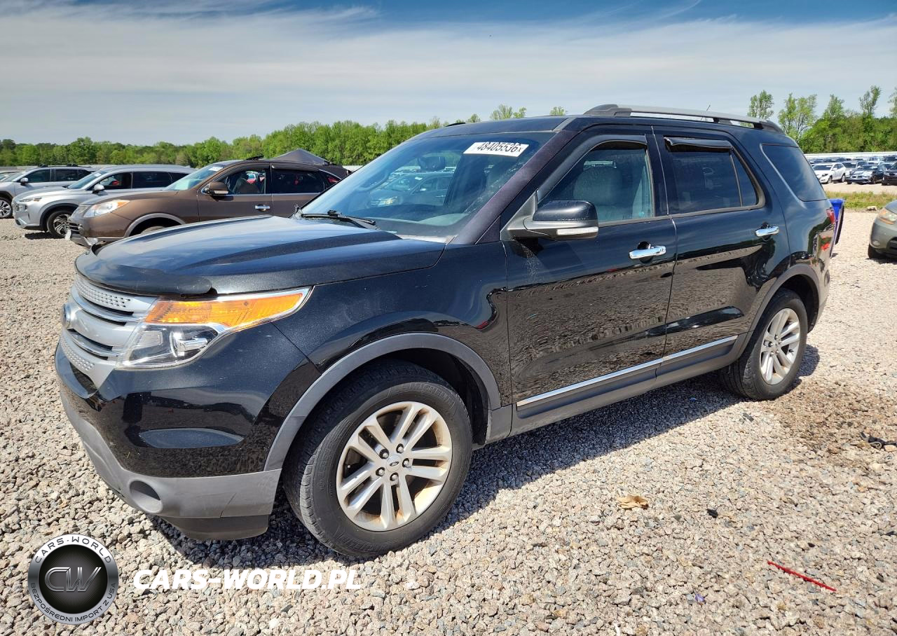 2015 Ford Explorer Xlt