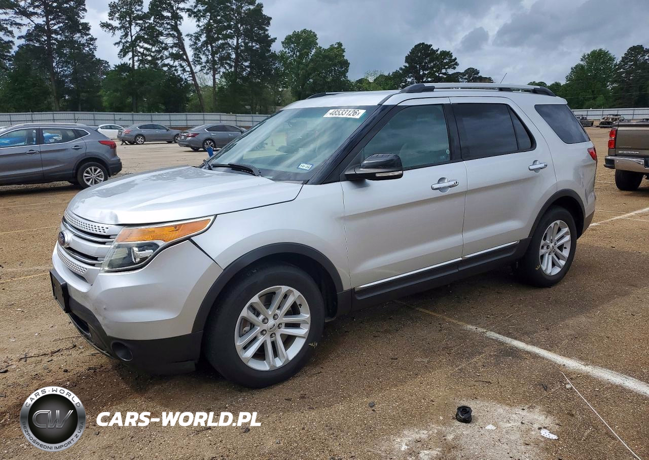 2015 Ford Explorer Xlt