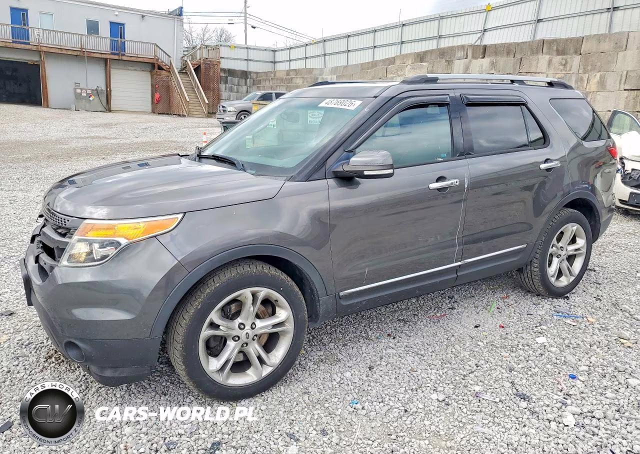 2015 Ford Explorer Limited