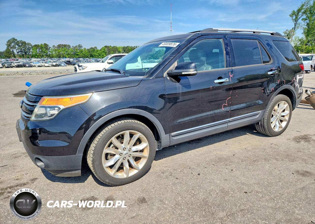 2015 Ford Explorer Limited