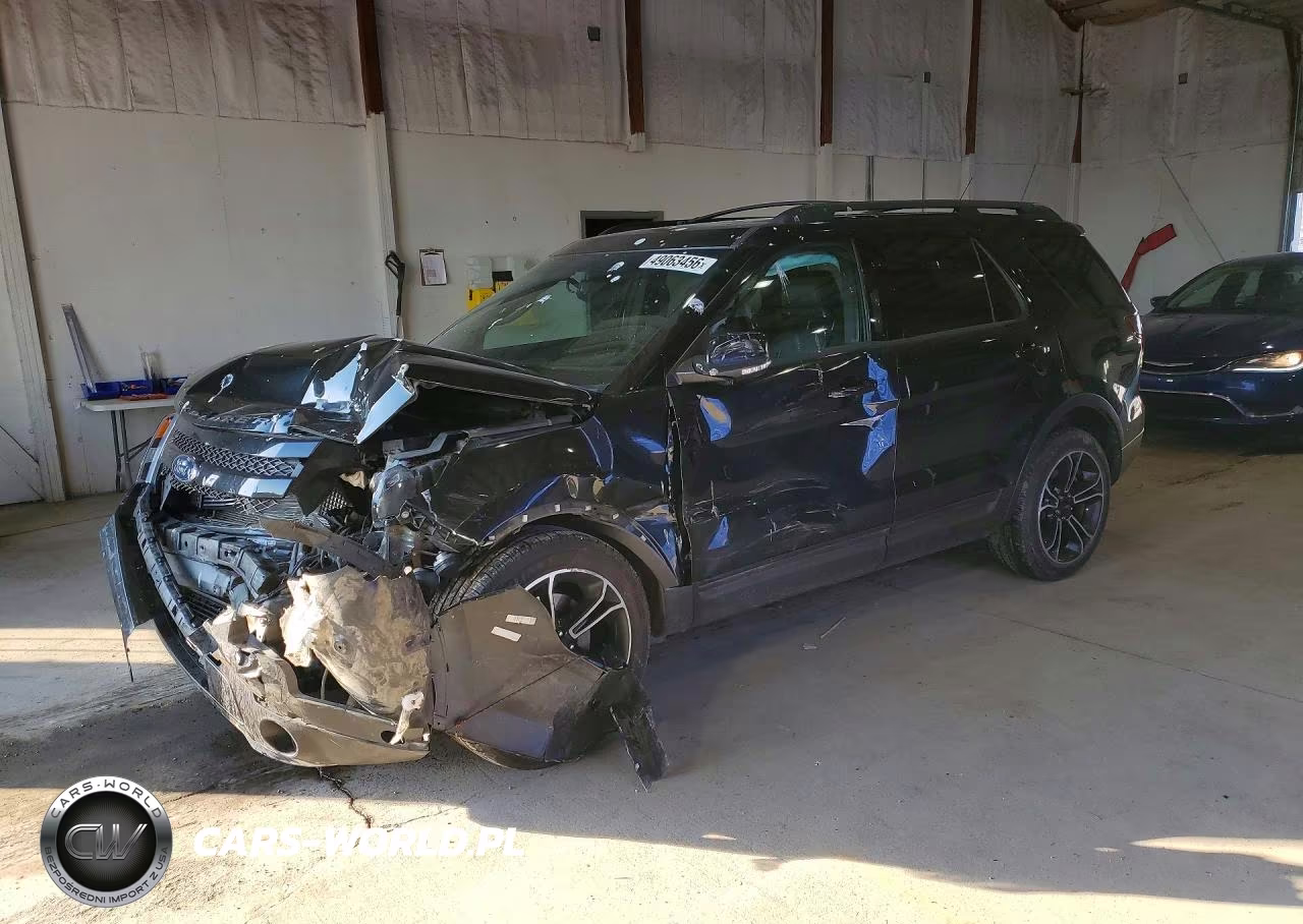 2015 Ford Explorer Sport
