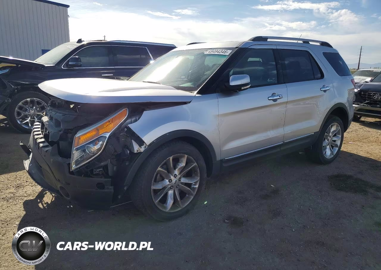 2015 Ford Explorer Limited