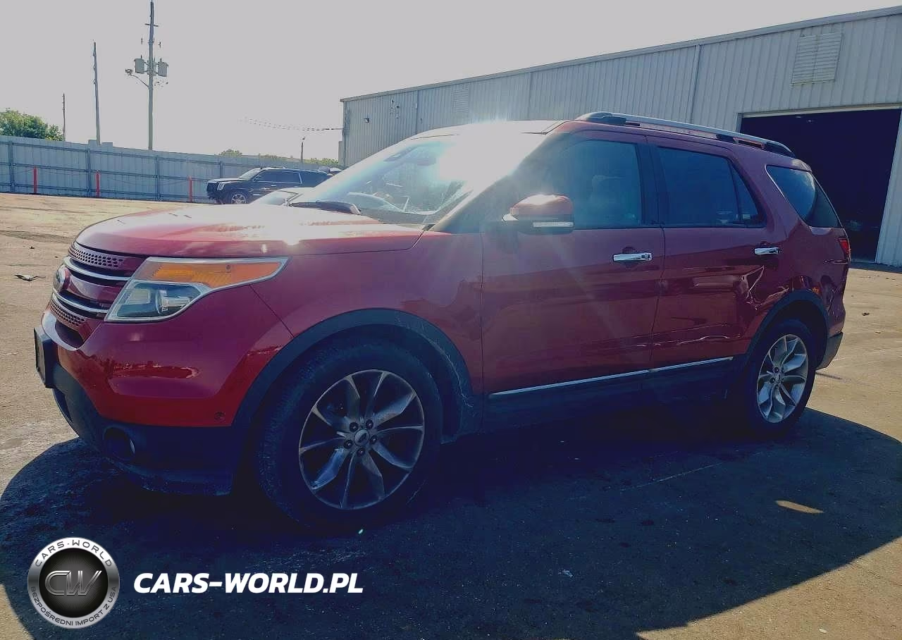 2015 Ford Explorer Limited