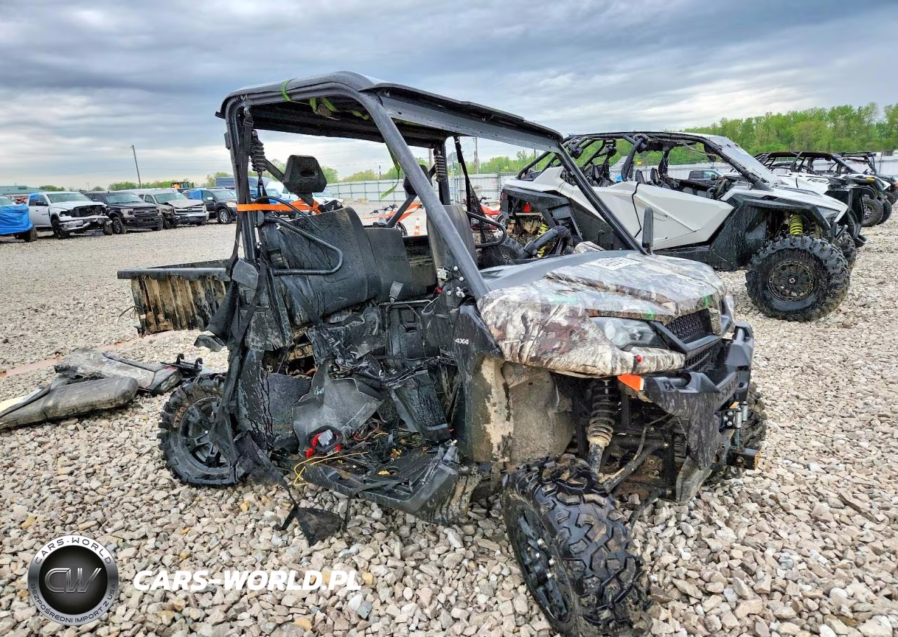2023 Cfmoto Uforce Utility Vehicle