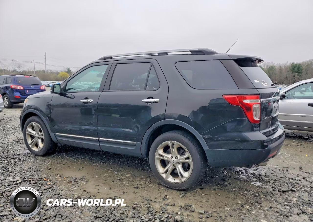 2015 Ford Explorer Limited VIN:1FM5K8F83FGA04115 - 2