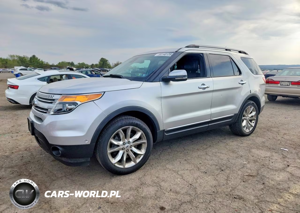 2015 Ford Explorer Limited