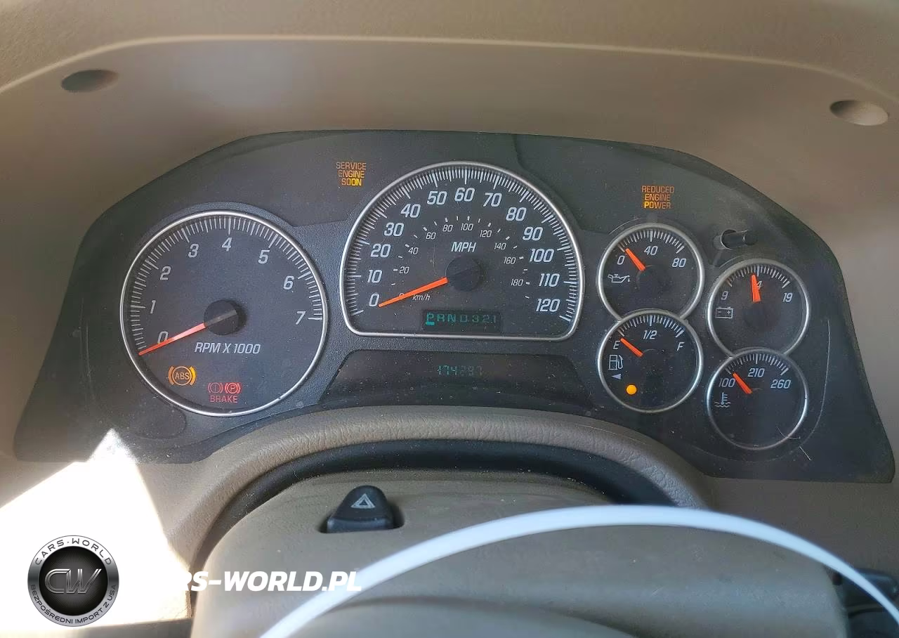 2004 GMC Envoy Xl VIN:1GKES16S546180582 - 9