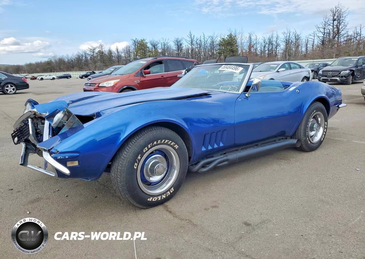 1968 Chevrolet Corvette