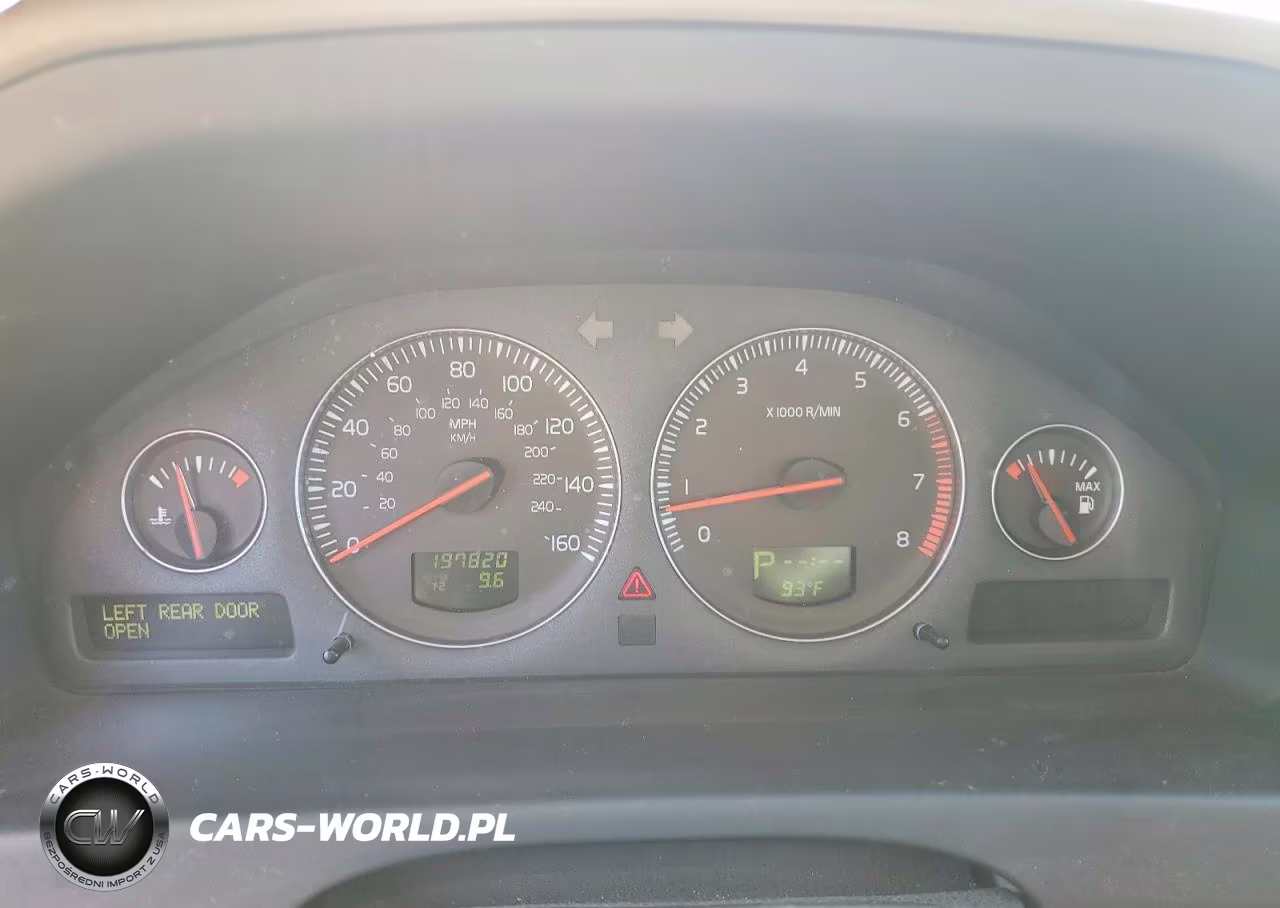 2006 Volvo Xc70 VIN:YV4SZ592861221863 - 9