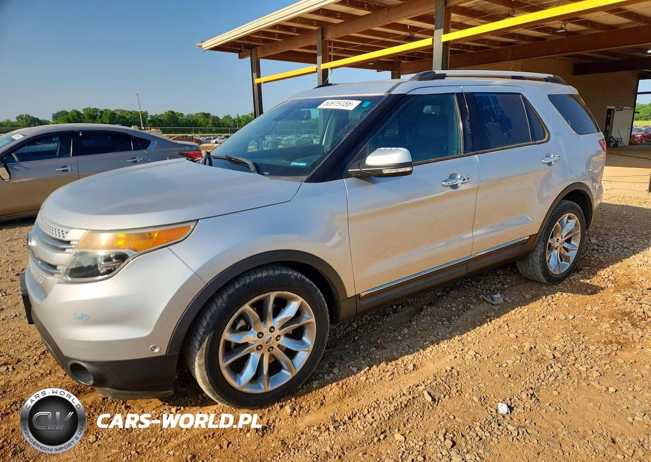2014 Ford Explorer Limited