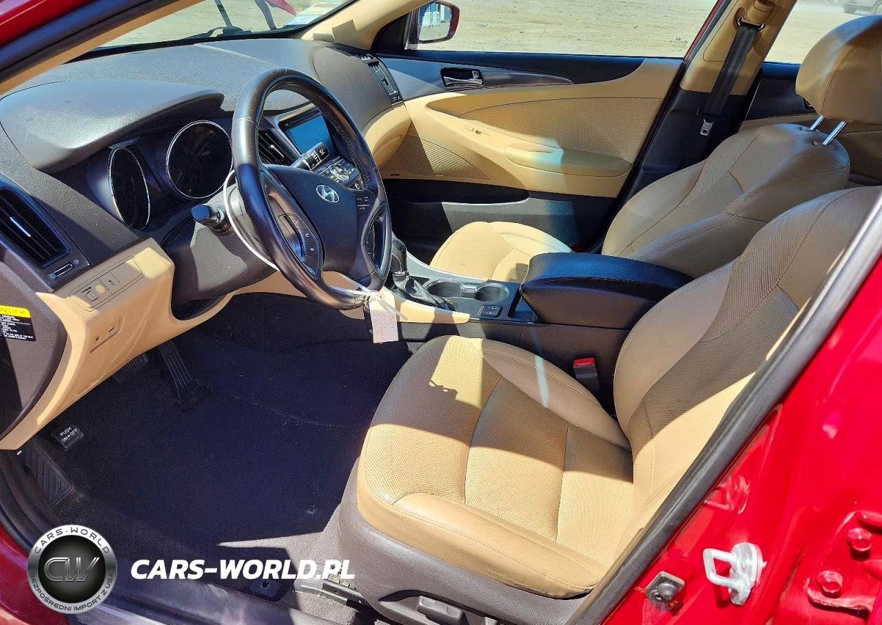 2014 Hyundai Sonata Hybrid VIN:KMHEC4A43EA109765 - 7