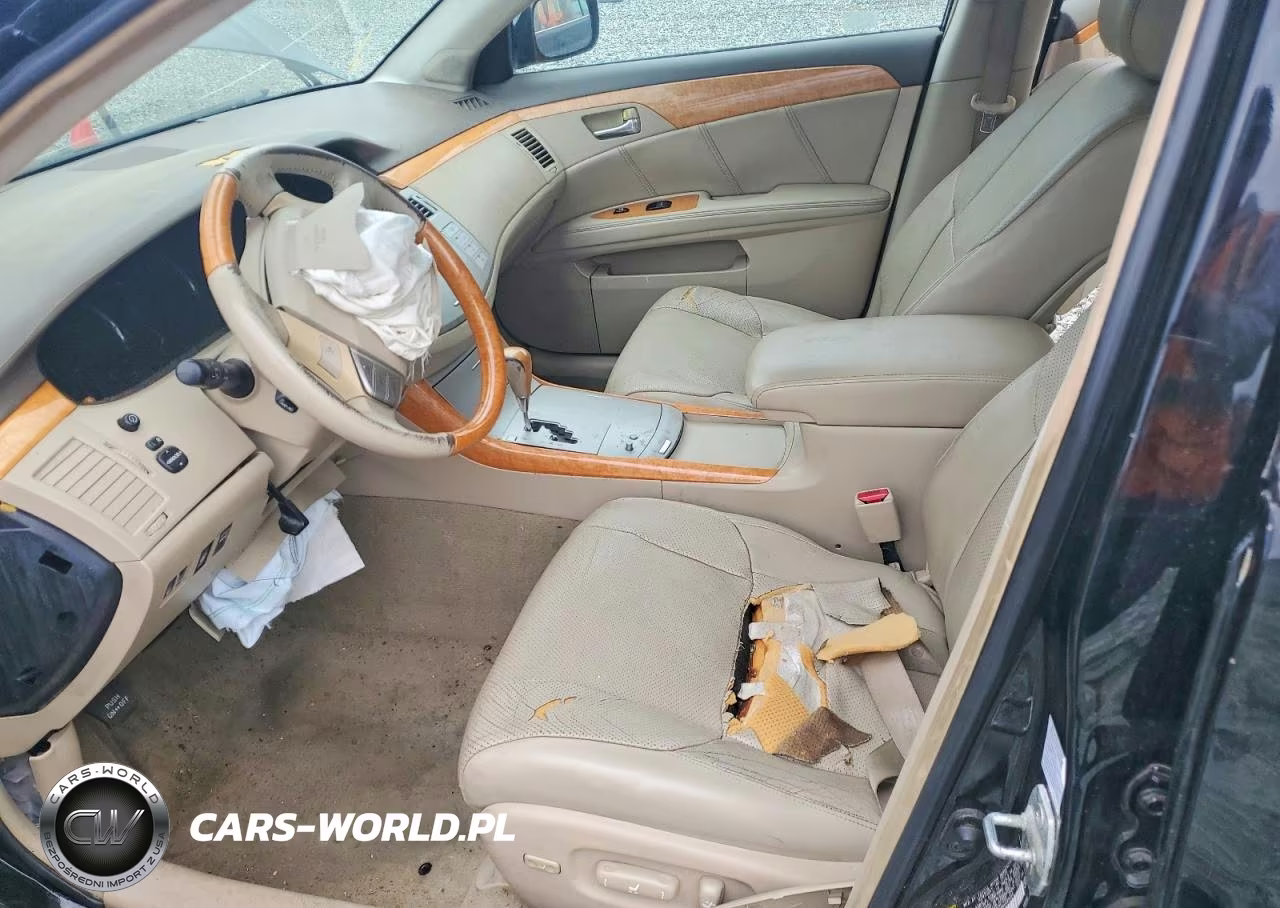 2006 Toyota Avalon Limited VIN:4T1BK36B86U080058 - 7