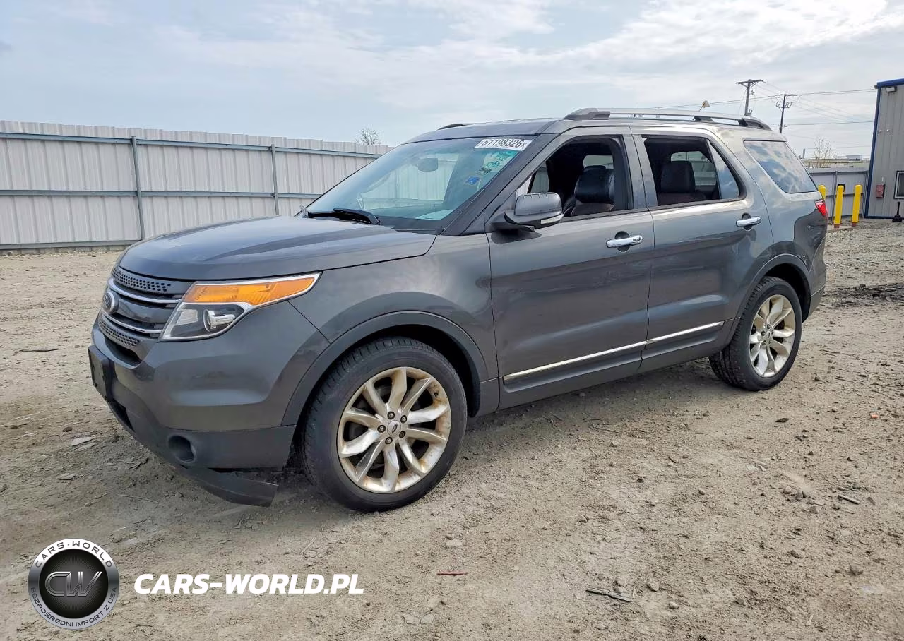 2015 Ford Explorer Limited