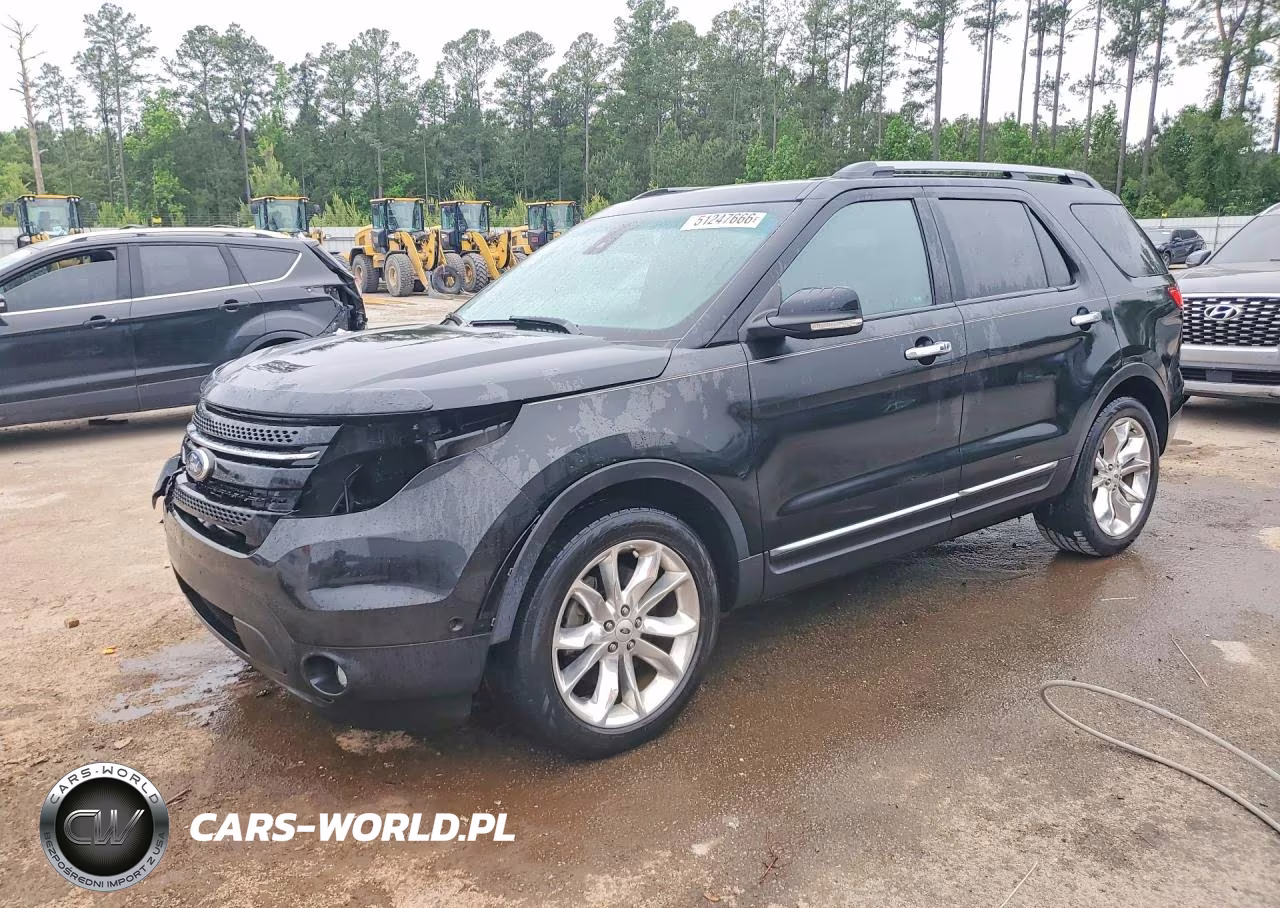 2014 Ford Explorer Limited
