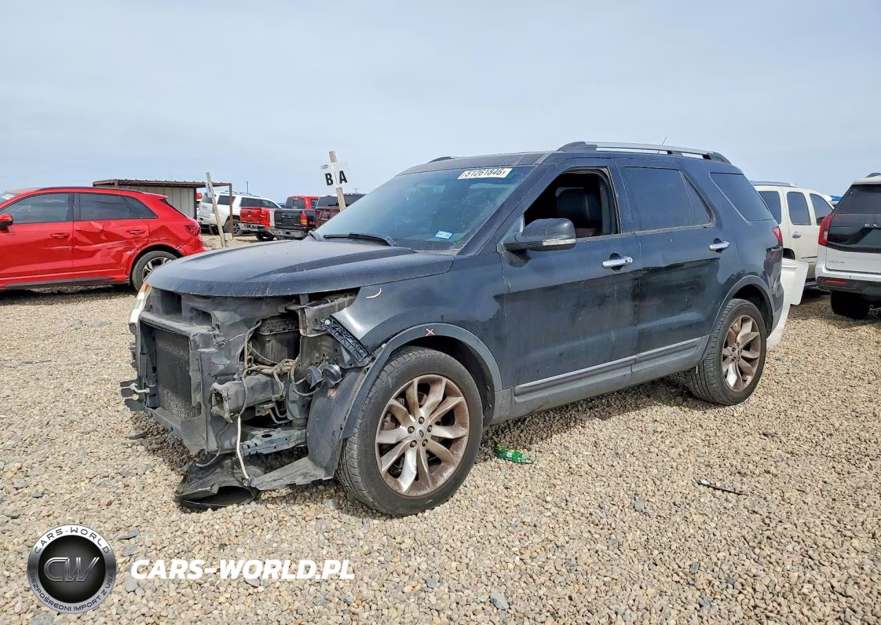 2015 Ford Explorer Limited