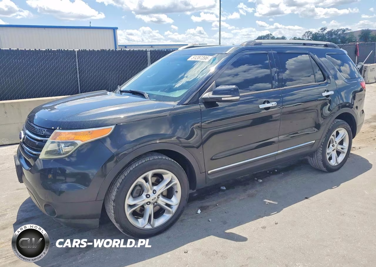 2014 Ford Explorer Limited