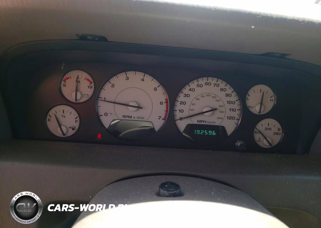 2003 Jeep Grand Cherokee VIN:1J4GW58N53C584452 - 9