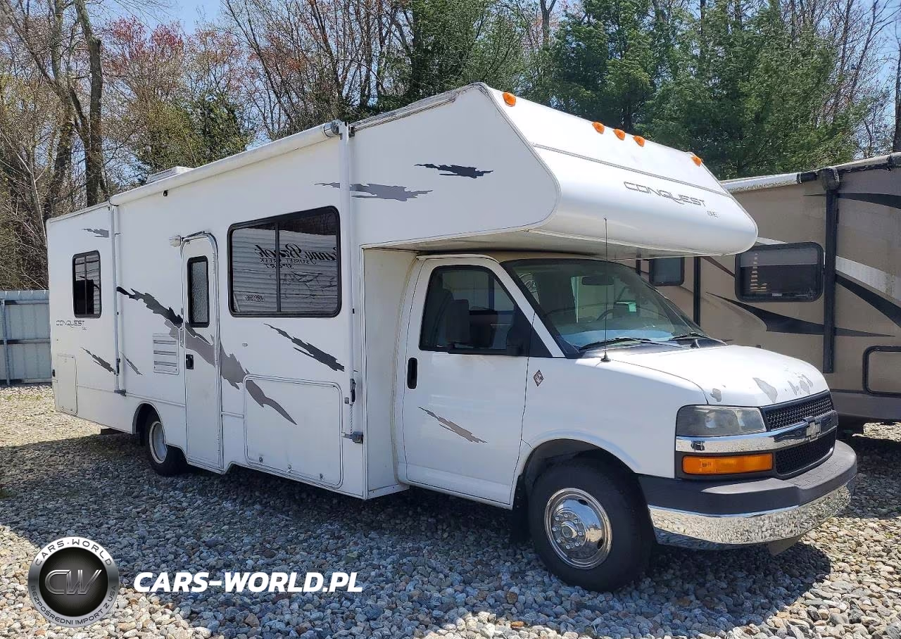 2006 Gulfstream Recreational Vehicle (Rv)