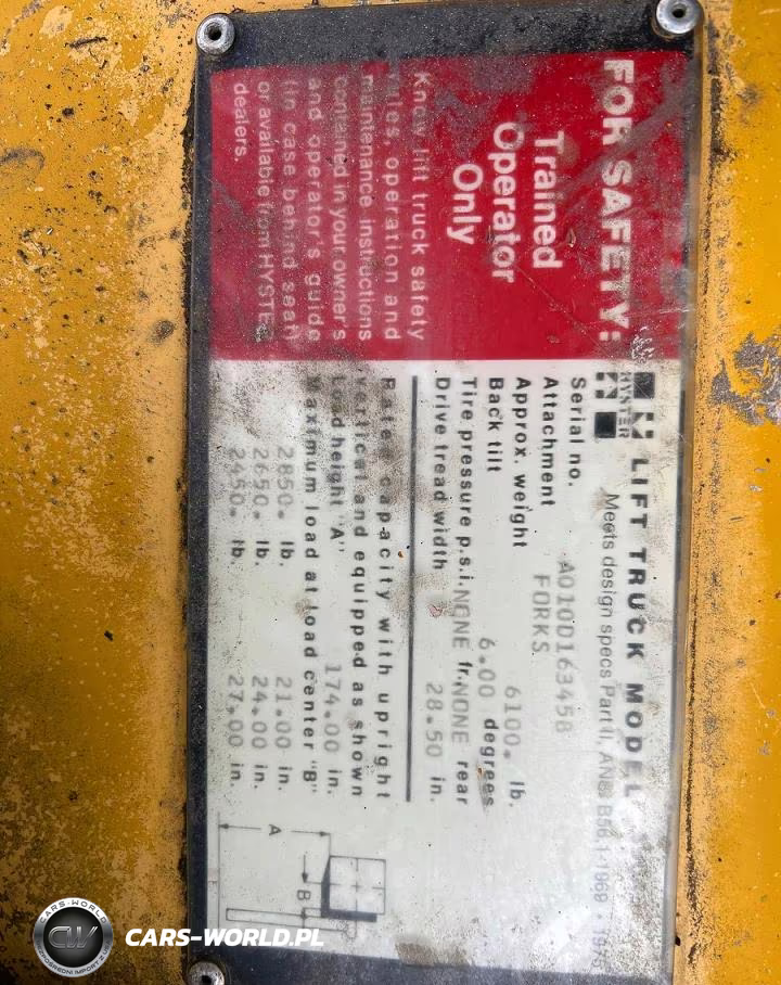 1981 Hyster 30 Cushion Tire Or Pneumatic Forklift Forklift VIN:A010D16345B - 10