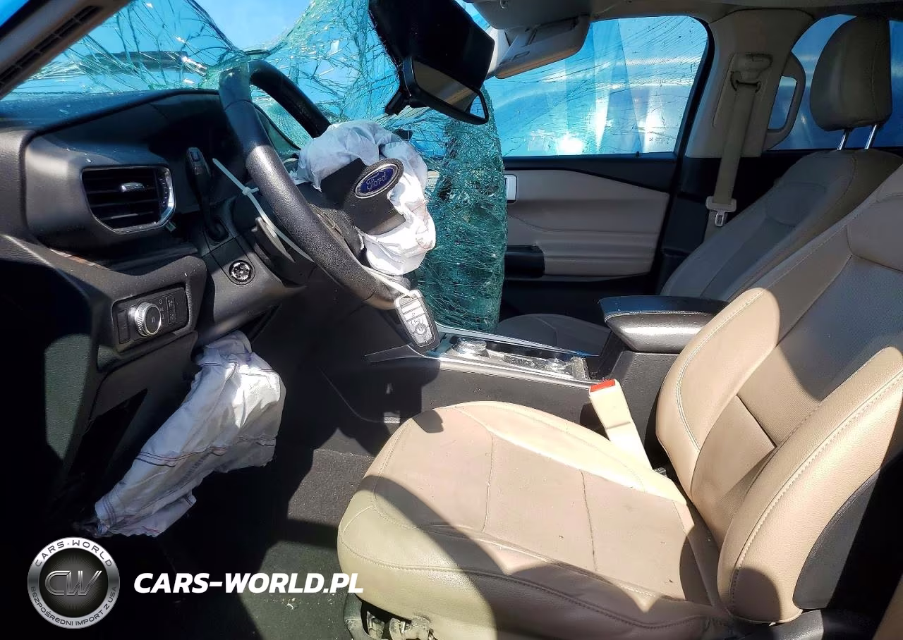 2020 Ford Explorer Limited VIN:1FMSK8FH1LGB42041 - 7