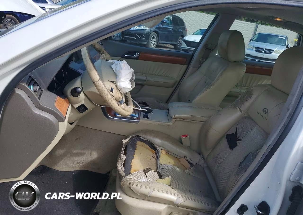 2006 Infiniti M35 Base VIN:JNKAY01F36M262451 - 7