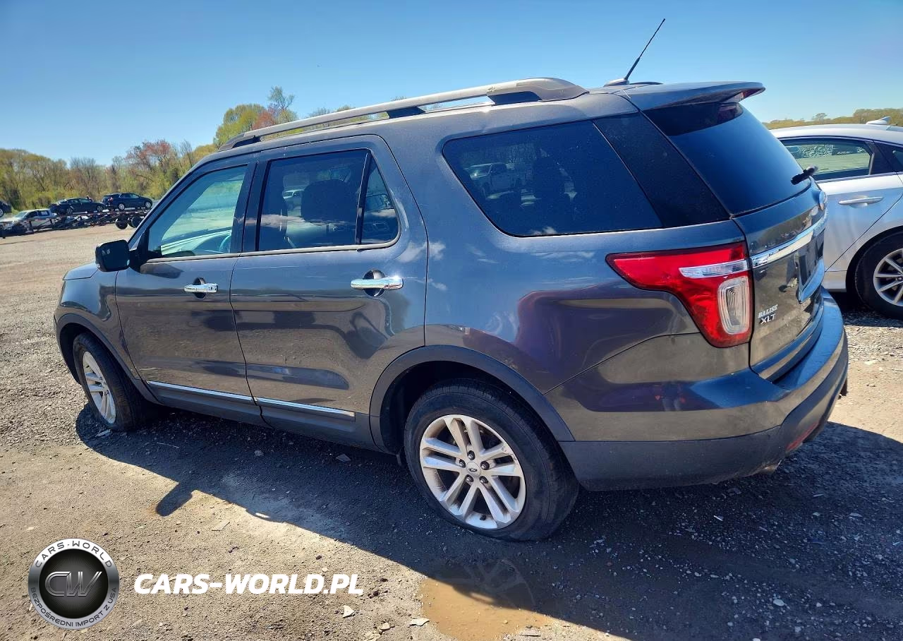 2015 Ford Explorer Xlt VIN:1FM5K8D8XFGB14789 - 2