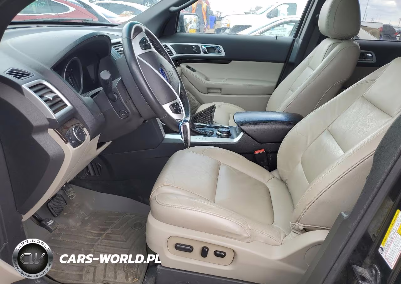 2015 Ford Explorer Limited VIN:1FM5K8F85FGA14984 - 7