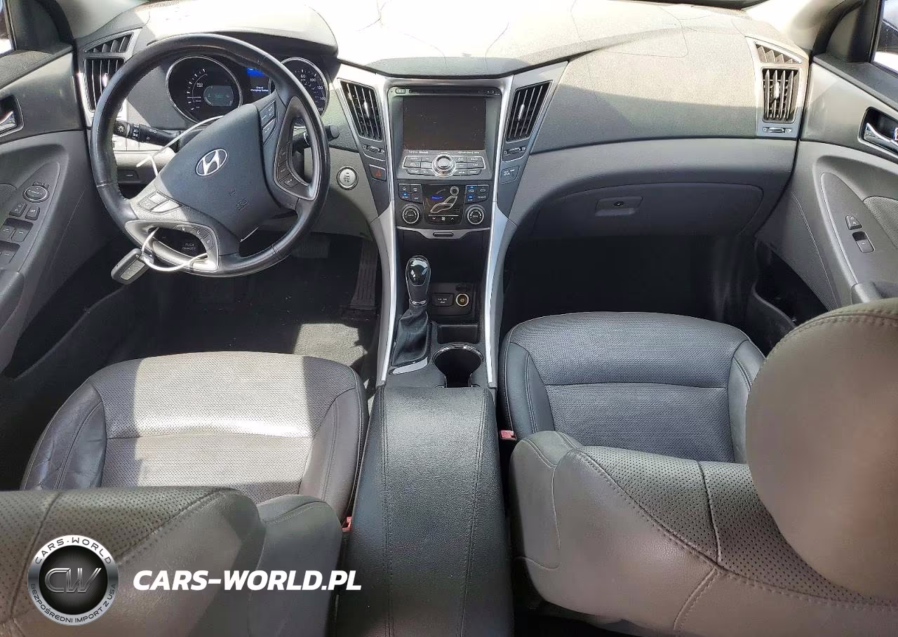 2015 Hyundai Sonata Hybrid Limited VIN:KMHEC4A41FA128008 - 8