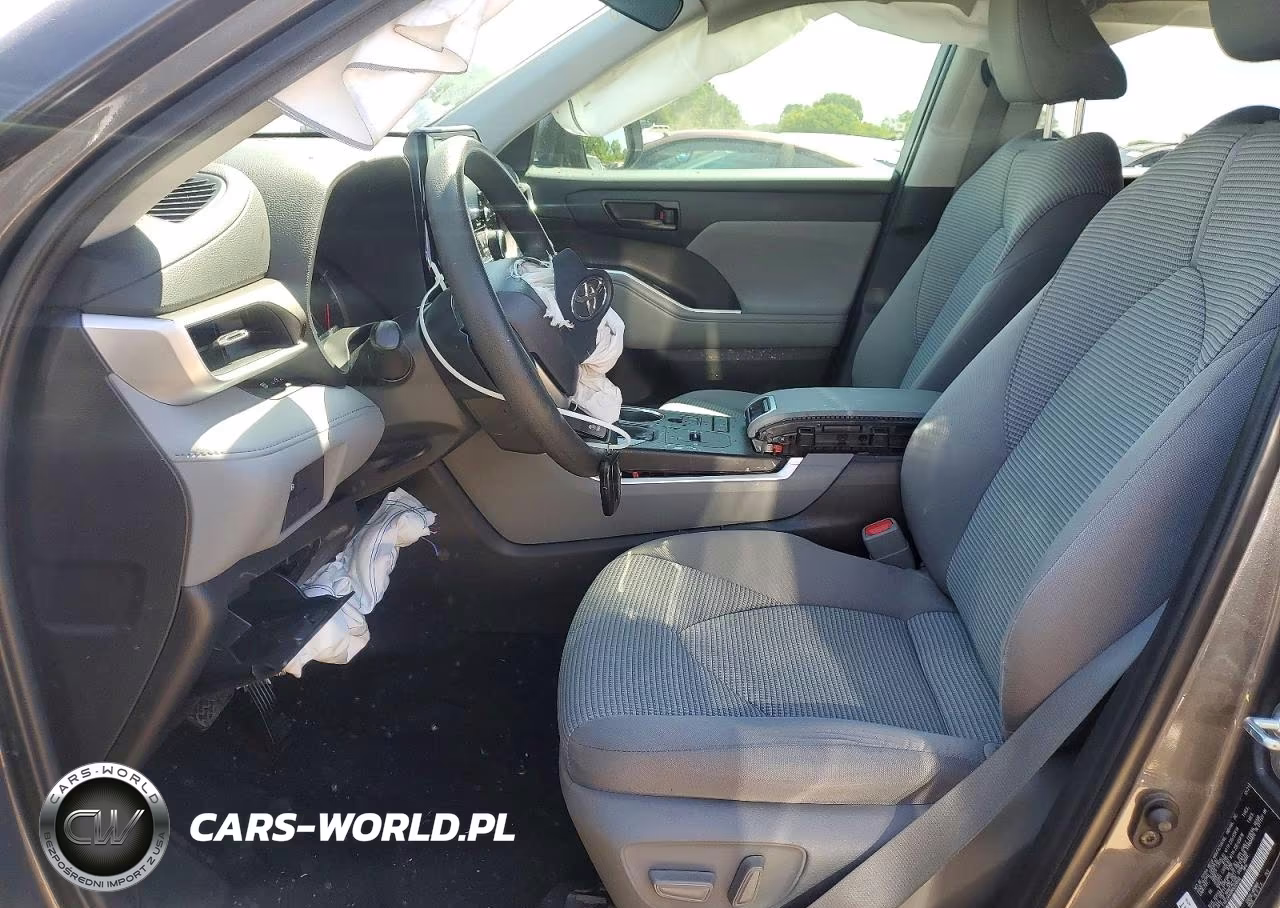 2022 Toyota Highlander L VIN:5TDCZRAH8NS099666 - 7