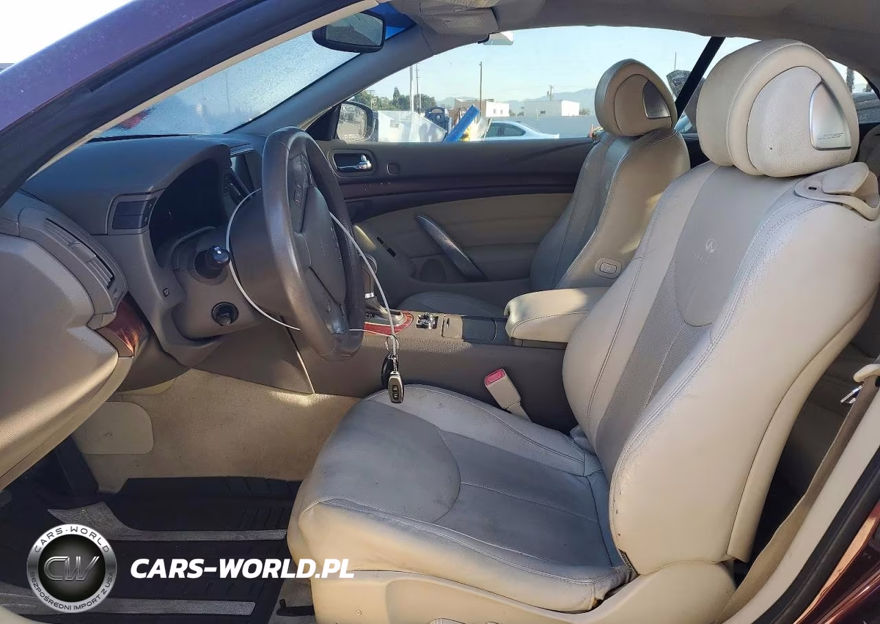 2009 Infiniti G37 Convertible Base VIN:JNKCV66E69M723537 - 7
