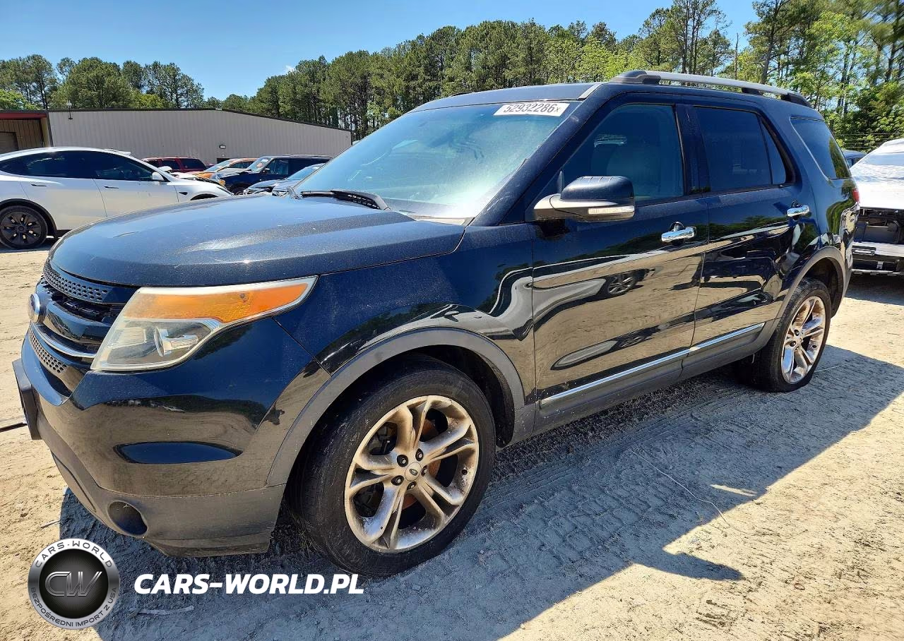 2015 Ford Explorer Limited