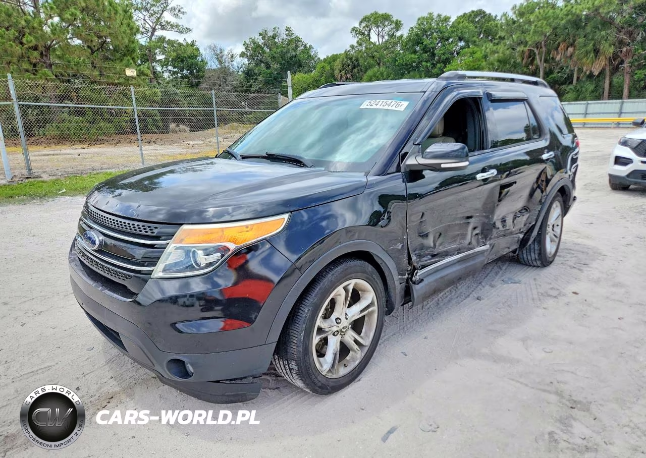 2015 Ford Explorer Limited