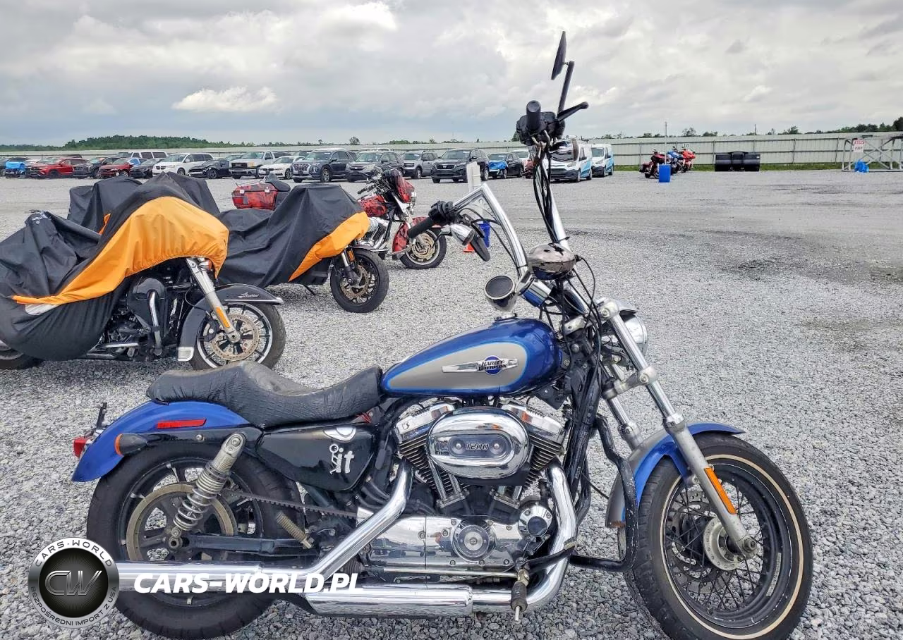 2017 Harley-Davidson Xl1200 C