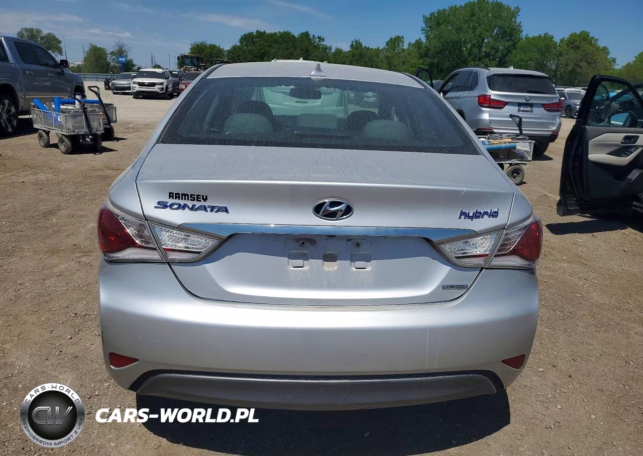 2015 Hyundai Sonata Hybrid Limited VIN:KMHEC4A44FA127693 - 6