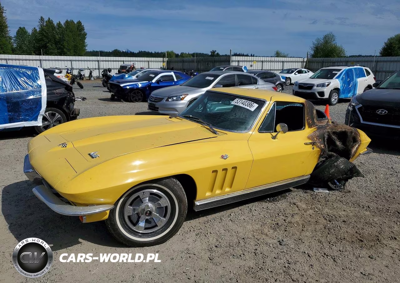 1966 Chevrolet Corvette