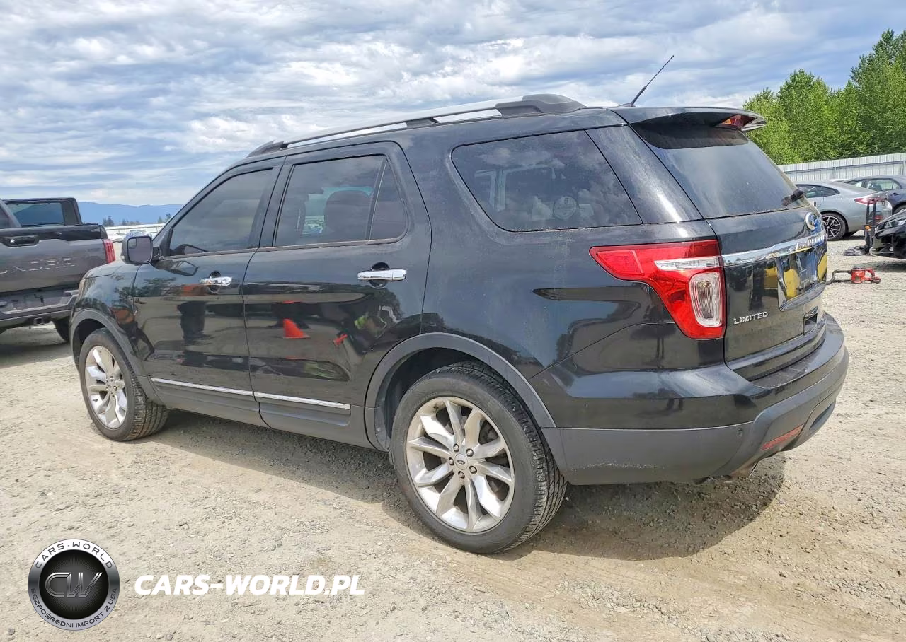 2015 Ford Explorer Limited VIN:1FM5K8F80FGC32041 - 2