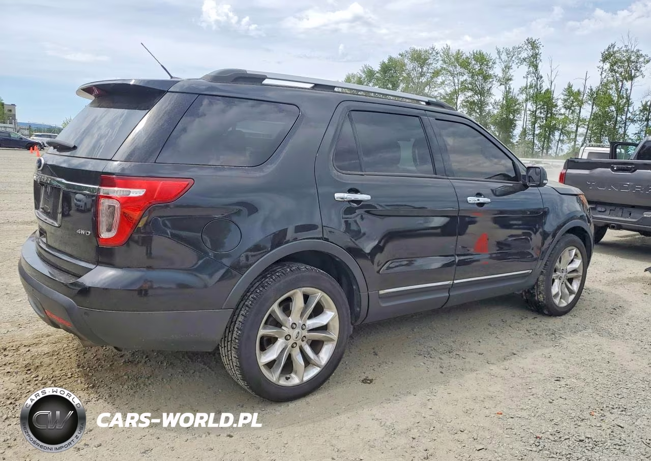 2015 Ford Explorer Limited VIN:1FM5K8F80FGC32041 - 3