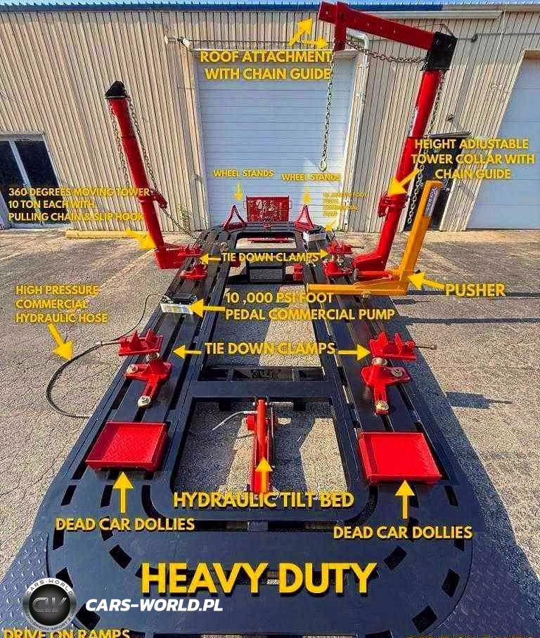 2026 Others Industrial Equipment – zdjęcie 1 z 10