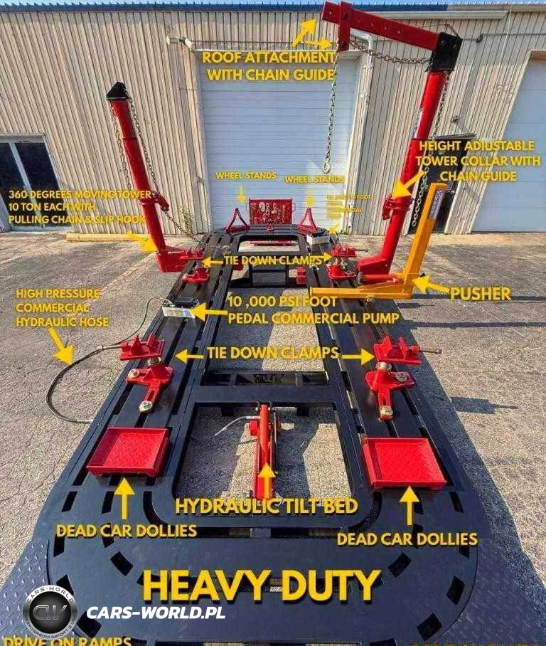 2026 Others Industrial Equipment – zdjęcie 1 z 10