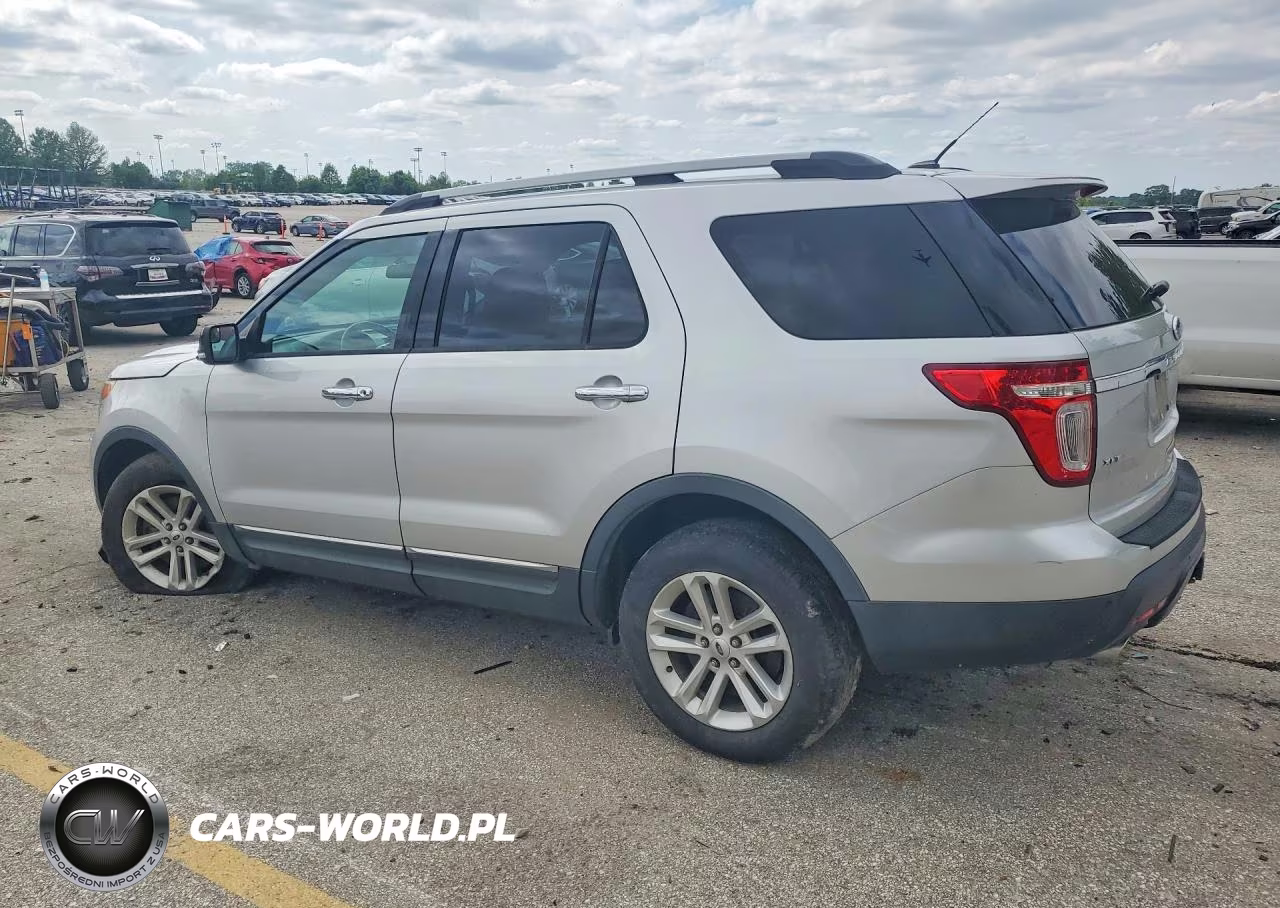 2015 Ford Explorer Xlt VIN:1FM5K8D86FGA88787 - 2