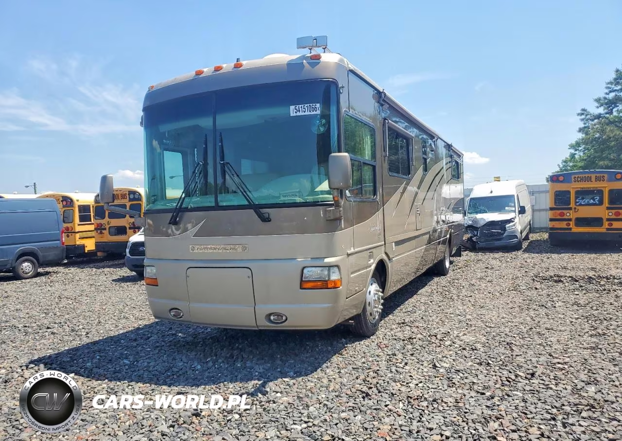 2003 Frht Trvl Home VIN:4UZAAHBSX2CJ84827 - 2