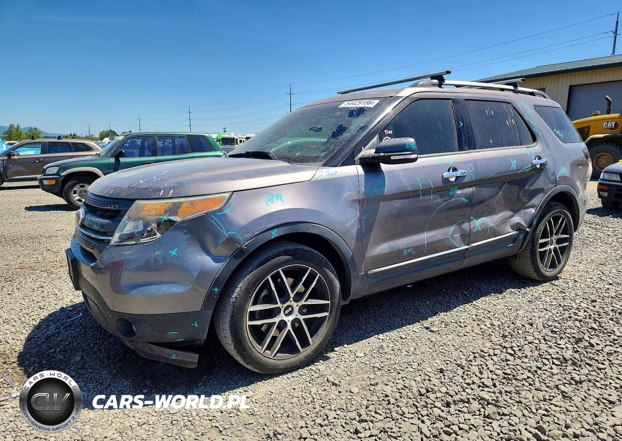 2013 Ford Explorer Limited