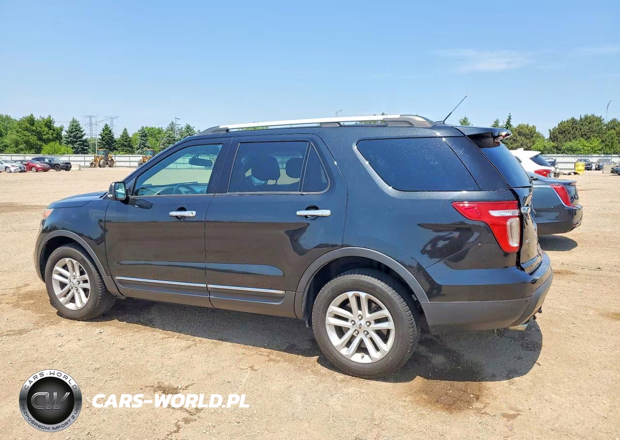 2015 Ford Explorer Xlt VIN:1FM5K8D88FGA07286 - 2
