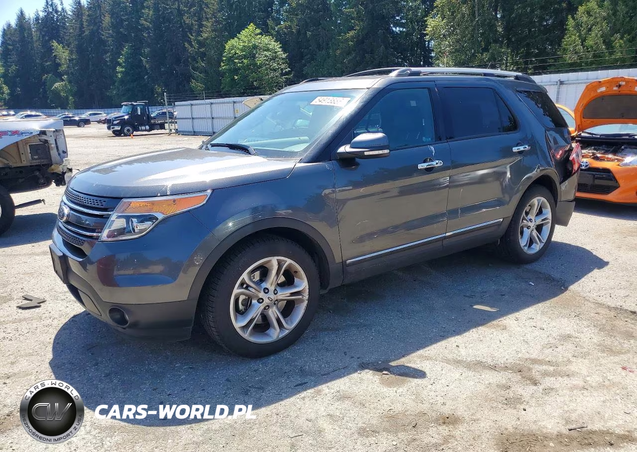 2015 Ford Explorer Limited
